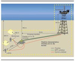 Casa1a 1304off Casa1a 1304off