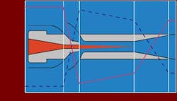 Cca2 1411off Cca2 1411off