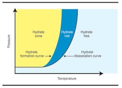 Coil01 1211off Coil01 1211off