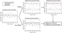 Csem2 1204off Csem2 1204off