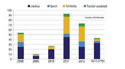 Ddr1 1306off Ddr1 1306off