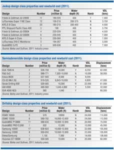 Design Class 1207off Design Class 1207off