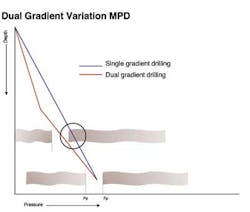 Dgd1 1403off Dgd1 1403off