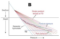 Dgd1b 1207off Dgd1b 1207off