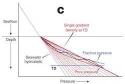 Dgd1c 1207off Dgd1c 1207off
