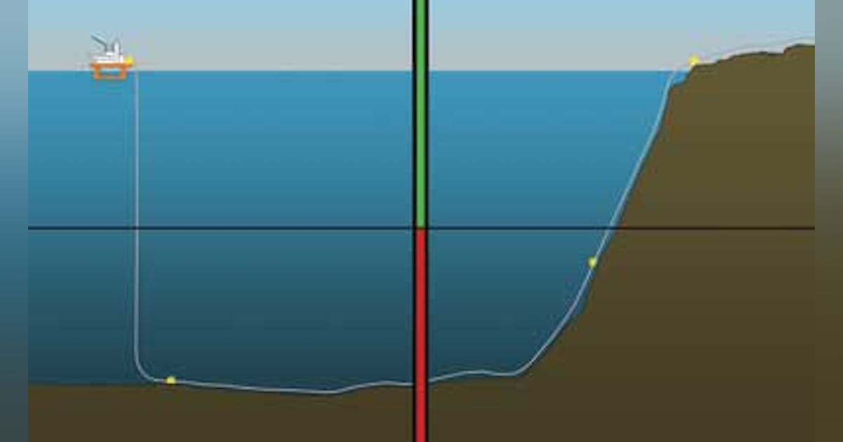 New automation concept promises to enhance deepwater pipeline integrity ...