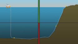 Dnv1 1205off Dnv1 1205off
