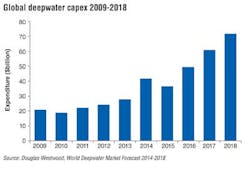 Doug1 1405off Doug1 1405off