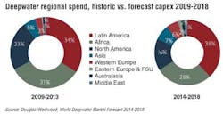 Doug2 1405off Doug2 1405off