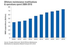 Doug3 1405off Doug3 1405off