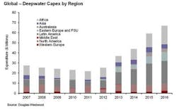 Dp2 1202off Dp2 1202off