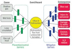 Drill1 1204off Drill1 1204off