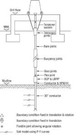 Drill2 1211off Drill2 1211off