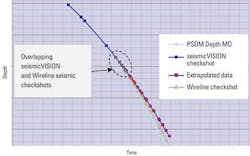 Drill3 1206off Drill3 1206off