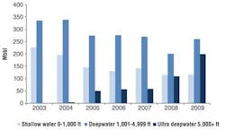 Eic4 1205off Eic4 1205off