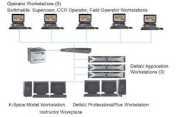 Emer2 1406off Emer2 1406off