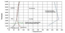 Flow1 1204off Flow1 1204off