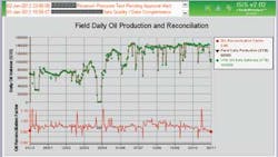 Flow2 1203off Flow2 1203off