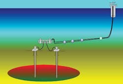 Flow2 1404off Flow2 1404off