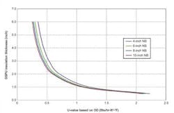 Flow4 1204off Flow4 1204off