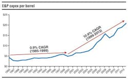 Fpso2 1402off Fpso2 1402off