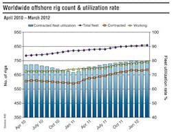 Gdata1 1205off Gdata1 1205off