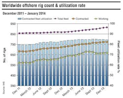 Gdata1sm 1403off Gdata1sm 1403off