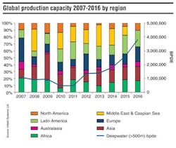 Gdata2 1205off Gdata2 1205off