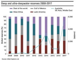 Gdata2 1210off Gdata2 1210off