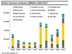 Gdata2 1305off Gdata2 1305off