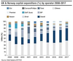 Gdata2 1308off Gdata2 1308off