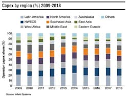 Gdata2 1405off Gdata2 1405off