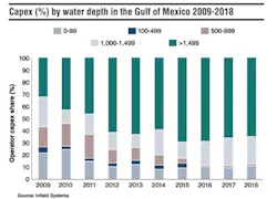 Gdata2 1406off Gdata2 1406off