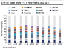 Gdata2sm 1403off Gdata2sm 1403off
