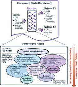 Ge2 1411off Ge2 1411off