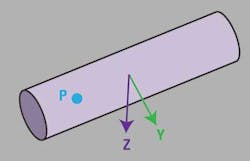 Geco1 1305off Geco1 1305off