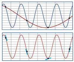 Geco2 1305off Geco2 1305off
