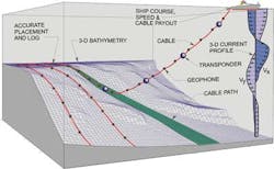 Geo3 1311off Geo3 1311off