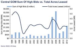 Gom1 1207off Gom1 1207off