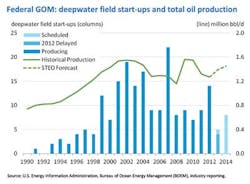 Gom1 1303off Gom1 1303off