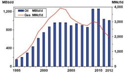 Gom1 1308off Gom1 1308off