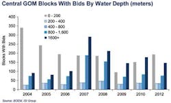 Gom2 1207off Gom2 1207off