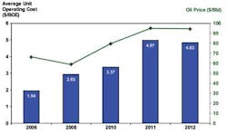 Gom2 1308off Gom2 1308off