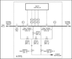 Hipps1 1308off Hipps1 1308off