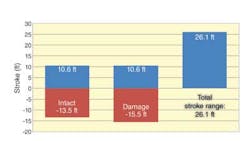 Hvs3 1311off Hvs3 1311off