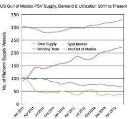Ihs1 1309off Ihs1 1309off
