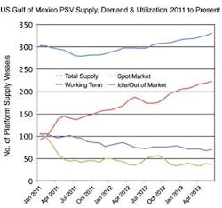 Ihs1 1309off Ihs1 1309off
