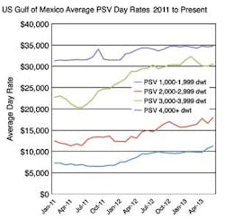 Ihs2 1309off Ihs2 1309off