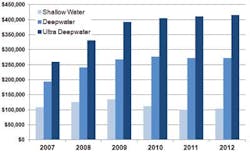 Ihs3 1305off Ihs3 1305off