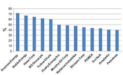 Ihs4 1305off Ihs4 1305off
